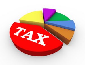 Tax Law Changes In The New York State Budget Act, Part 3